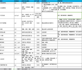 廣告服務(wù)公司大全及價(jià)格指南與公關(guān)活動(dòng)策劃解析