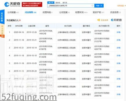 王思聰熊貓互娛再增失信被執行，限高令風險與公關應對策略分析